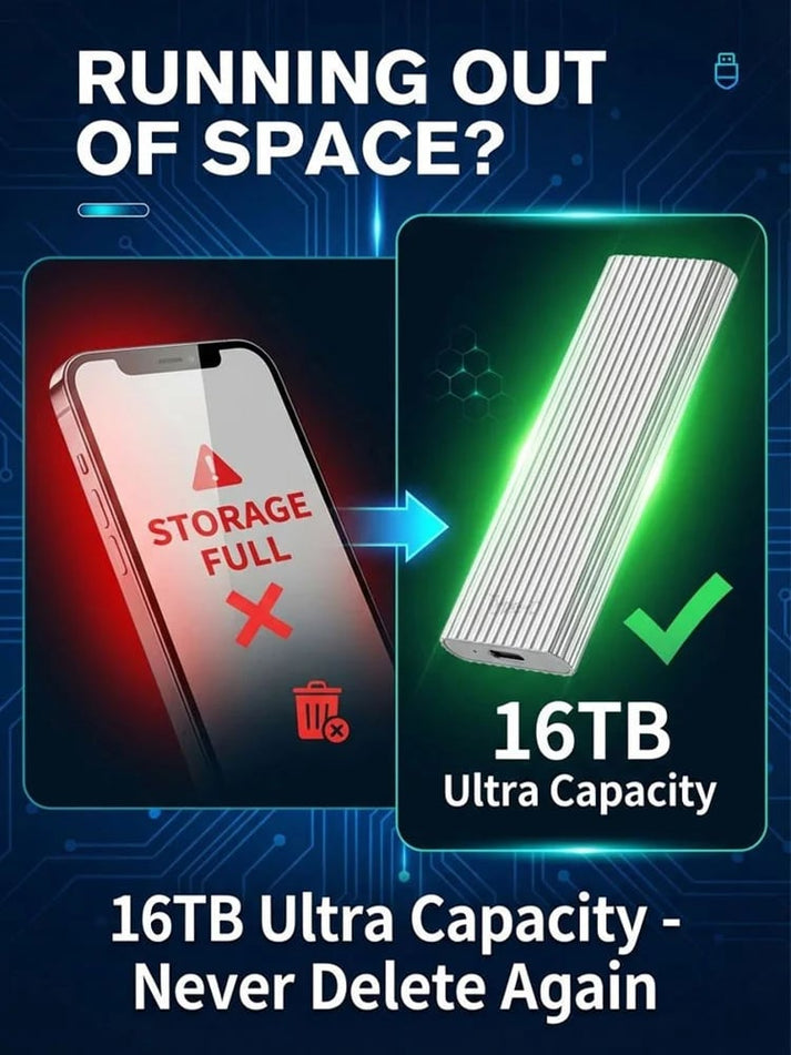 🏆Hurtigt udsalg⚡ Over 50.000 solgt! Næsten udsolgt - 🔥16 TB bærbar mini-SSD med stor kapacitet af Type C