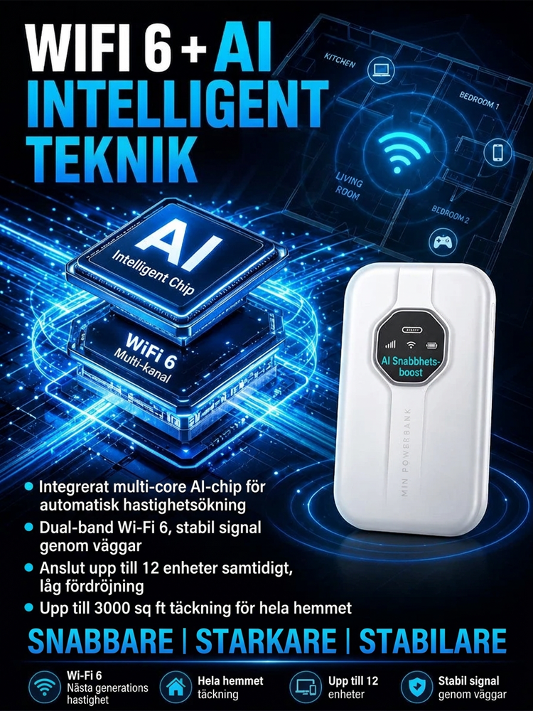 🚙📶100 % nöjdhet 🛡️ Inget SIM-kort, inget kontrakt, inga dolda kostnader