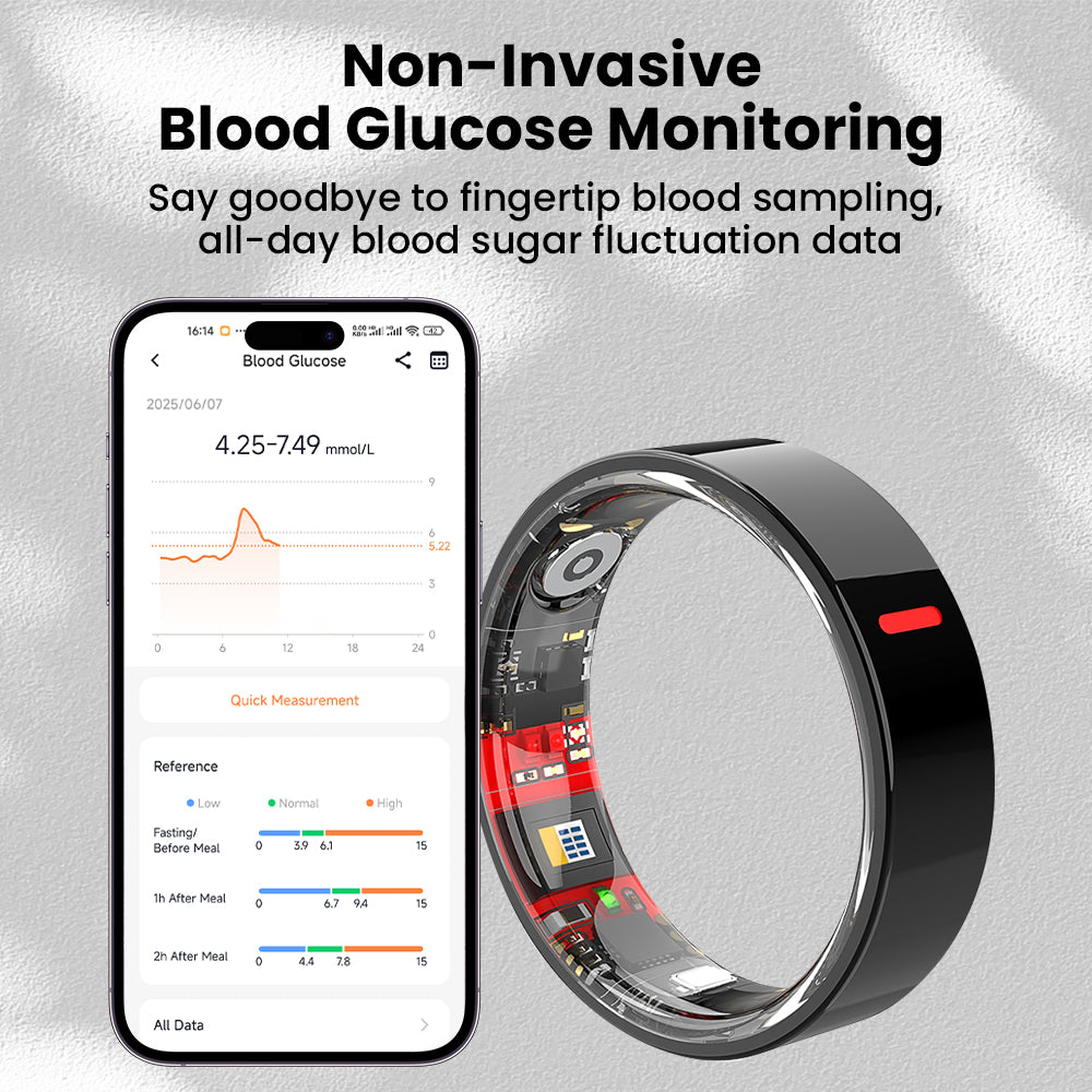 💍 Framtidens hälsokoll på fingret – Bearscome R03 Vattentät Smart Ring! 🎉