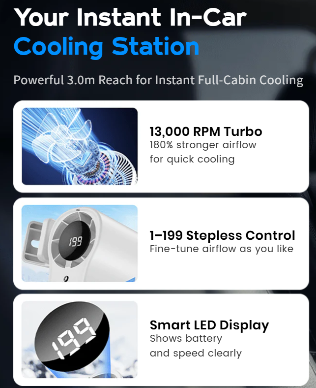 🥵☀️Extrem kylning: 100-stegs bärbar turbofläkt med smart LED-display!