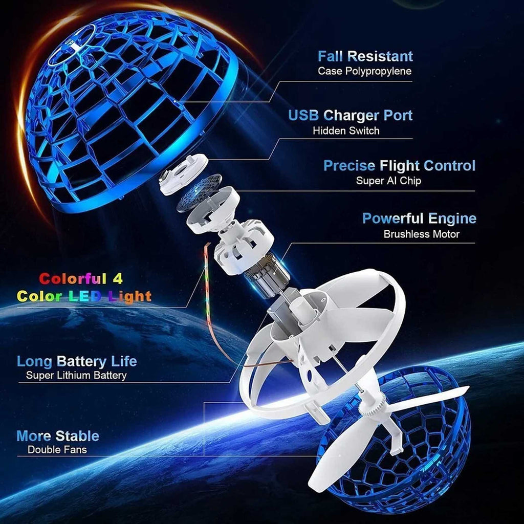 OrbDrone - 🎄Stor rea - 50% RABATT🎁 Flying Orb Pro Spinner Mini Drönare