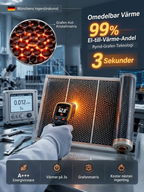 🔥 Varm på 3 sekunder – Energieffektiv grafen väggfläkt för hemmet! 🎉