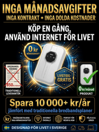 🚙📶100 % nöjdhet 🛡️ Inget SIM-kort, inget kontrakt, inga dolda kostnader