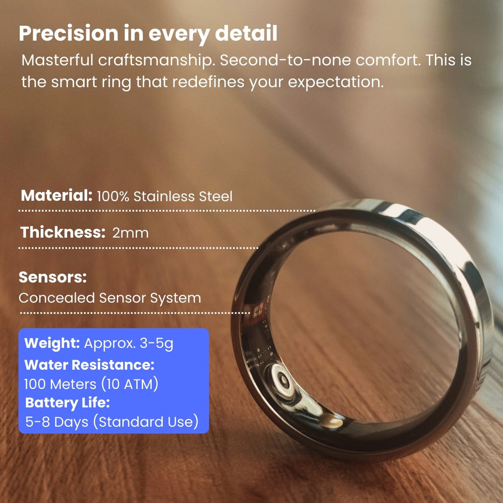 💍 Framtidens hälsokoll på fingret – Bearscome R03 Vattentät Smart Ring! 🎉