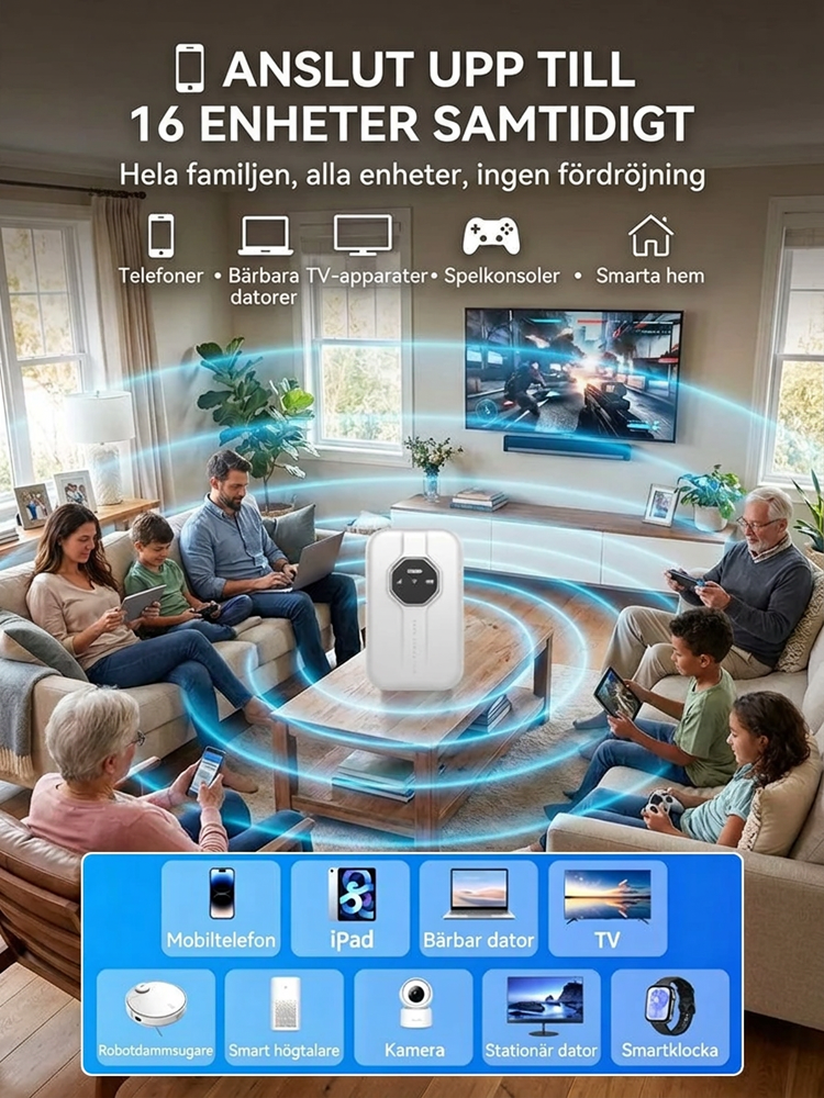 🚙📶100 % nöjdhet 🛡️ Inget SIM-kort, inget kontrakt, inga dolda kostnader