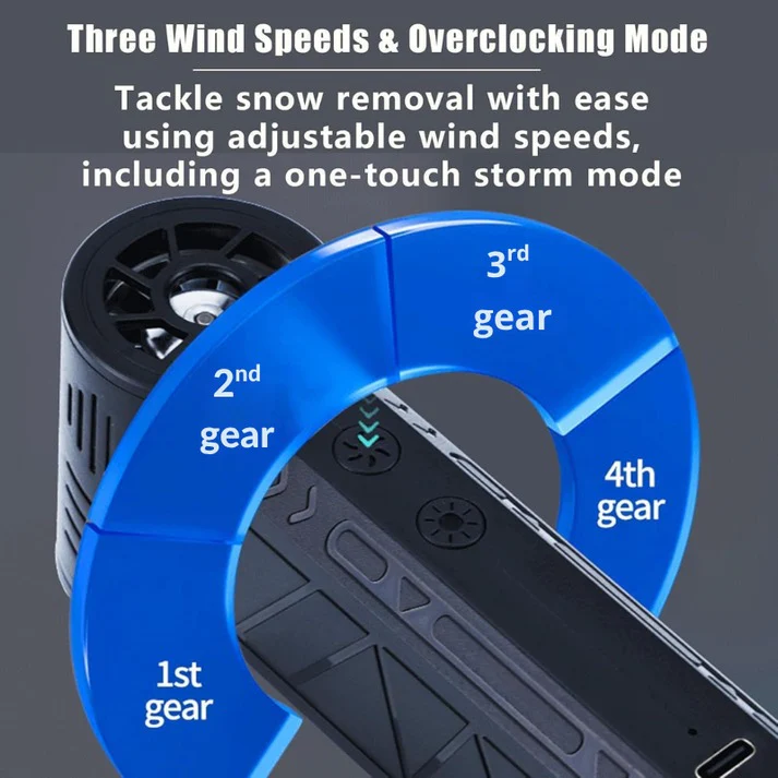 ❄️❄️ Snow Master Pro LED Turbo Ventilator ❄️❄️