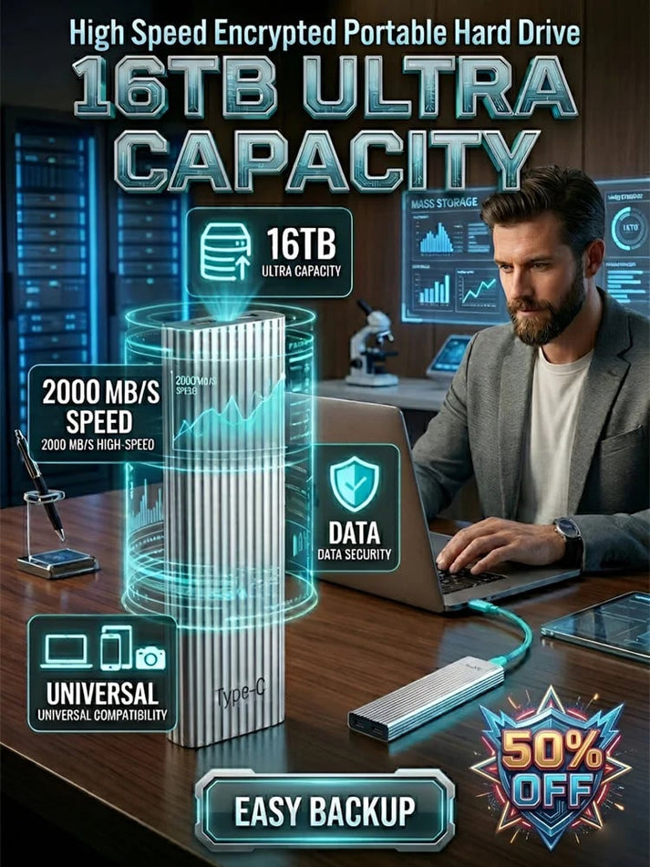 🏆Hurtigt udsalg⚡ Over 50.000 solgt! Næsten udsolgt - 🔥16 TB bærbar mini-SSD med stor kapacitet af Type C