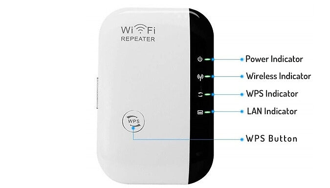 Slut med dødt WiFi-område! 📶✨ Oplev lynhurtig dækning i hele hjemmet!